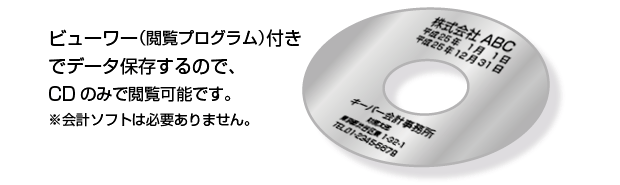 電子帳簿ＣＤの作成ですべての会計帳簿が印刷不要に