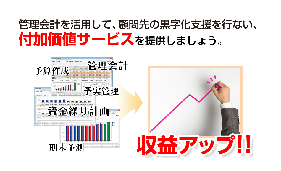 管理会計を活用して、顧問先の黒字化支援を行い、付加価値サービスを提供しましょう。